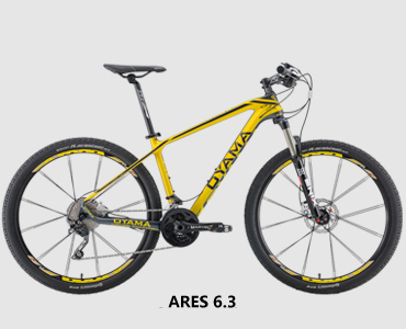 ARES 63