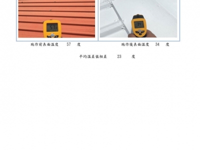Before  57℃↘ After 34℃