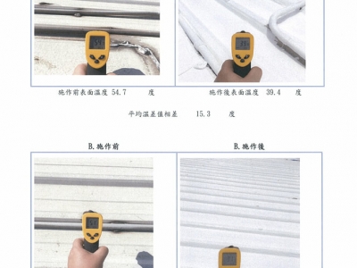 Before  51.1℃↘ After 31.2℃