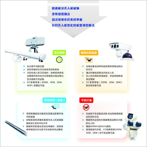 http://www.wedefence.com/static/uploads/image/20180531/20180531110413_13765.jpg