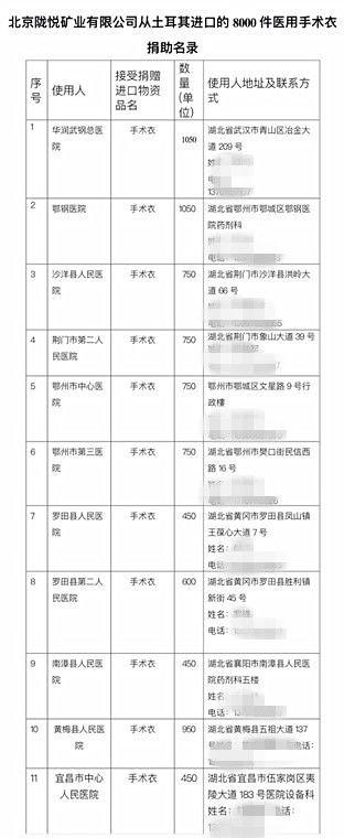 这场战