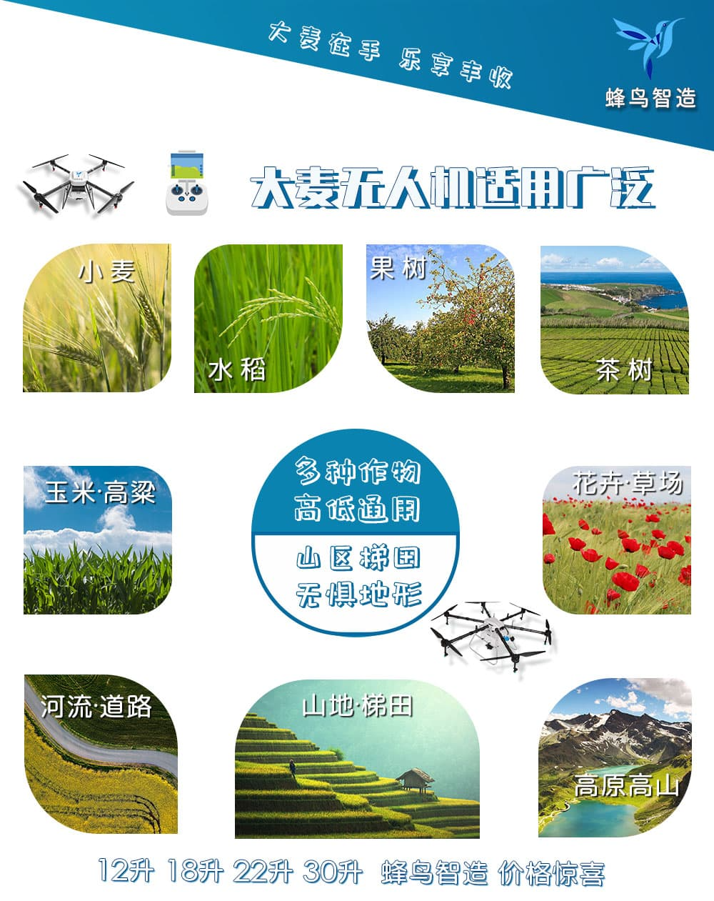蜂鸟智造植保无人机 植保机图片