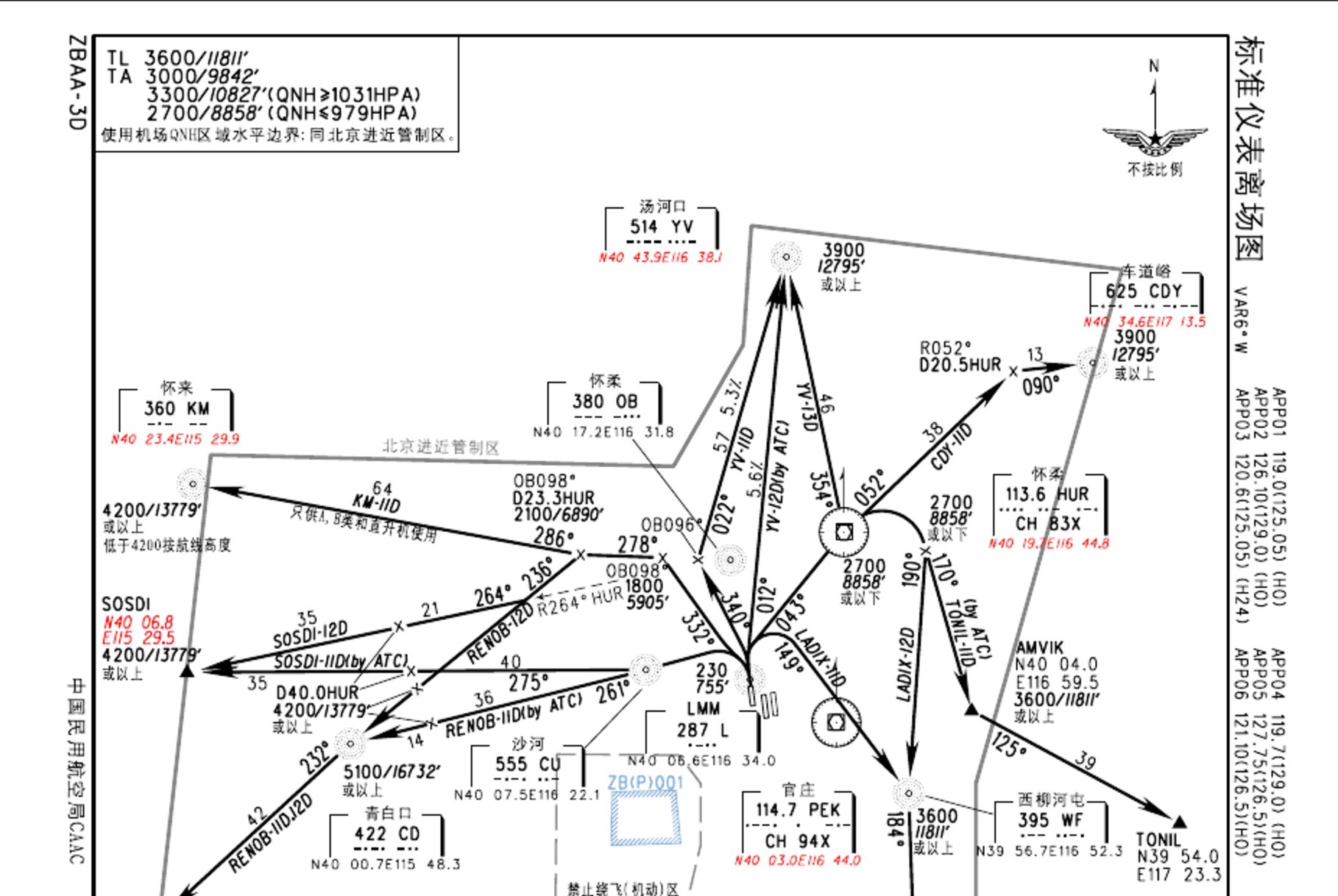 首都機場大轉彎—新機位探索