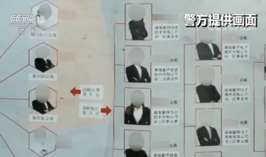 “像樣”手機遊戲APP涉賭人員達24萬人涉案金額上億