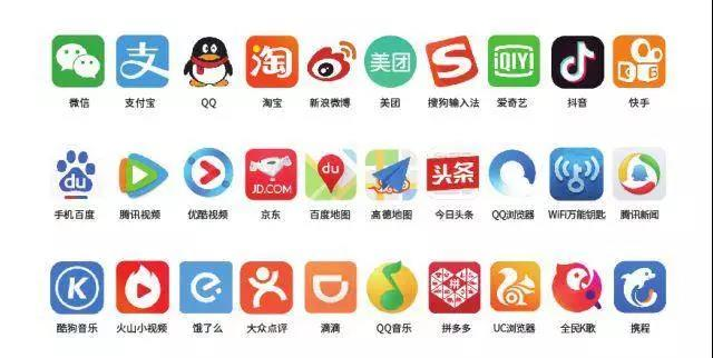 渠道聯運VS買量推廣:2019年手游買量規模將超600億,棋牌遊戲怎麼選
