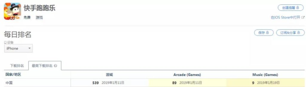 快手“蓄謀”了8個月,成功把一款“斗地主”推上了免費榜首!