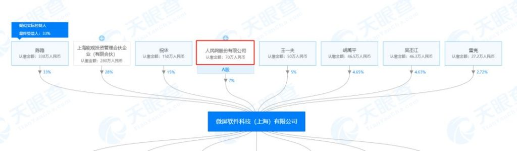又一個下沉市場裡的大機會:棋牌遊戲毛利率堪比茅台