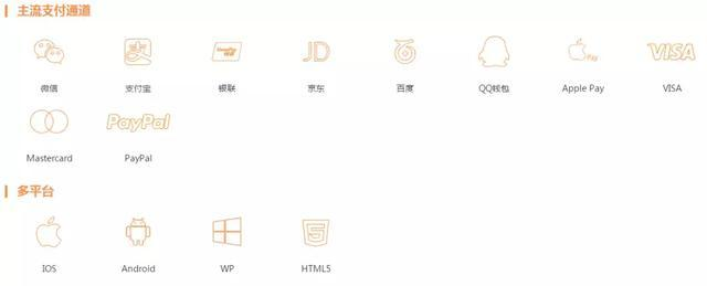 知名平台愛貝遭調查! 洗錢、詐騙……資本新寵聚合支付業亂像不止