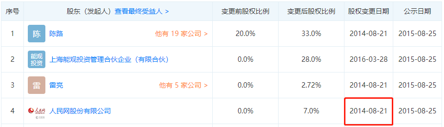 又一個下沉市場裡的大機會:棋牌遊戲毛利率堪比茅台