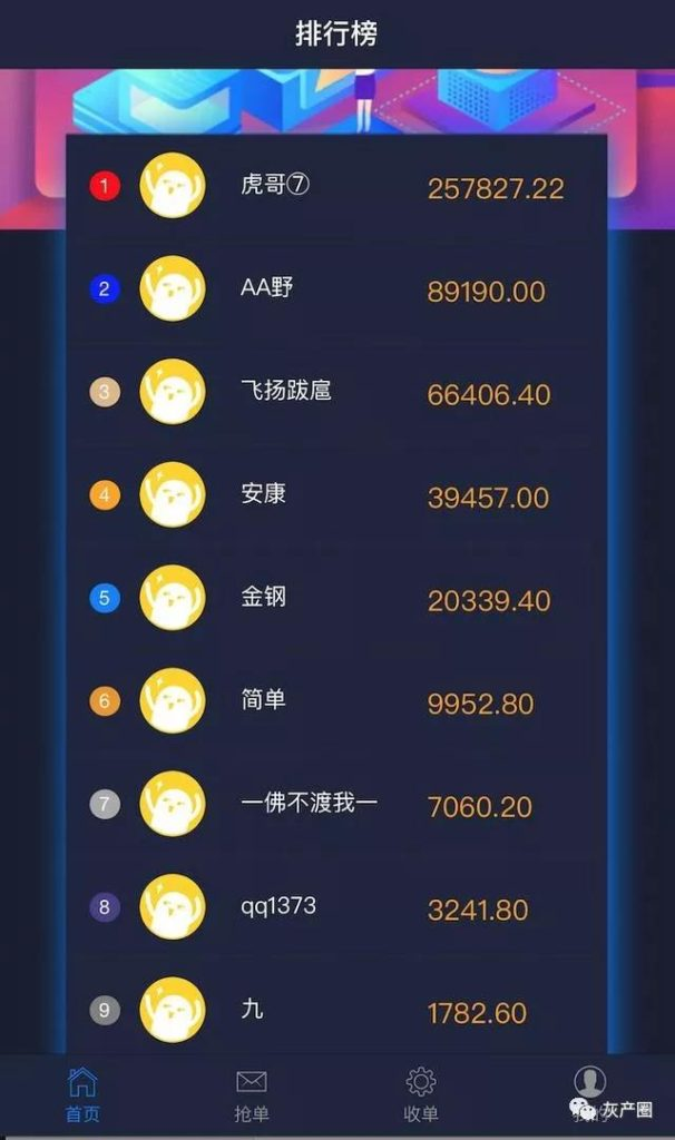 第四方支付黑產調查:以輕鬆日入千元誘人跑分,實為賭博電詐洗錢