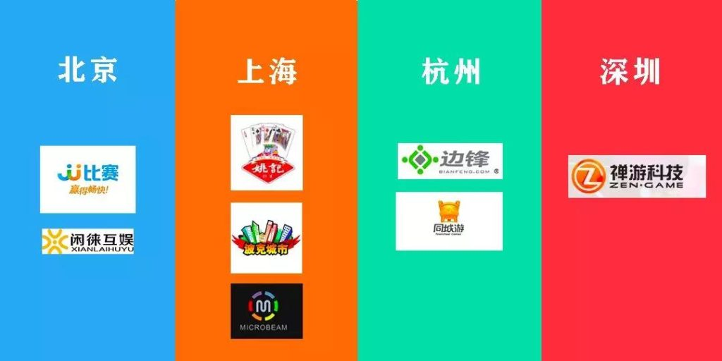 棋牌遊戲公司圖鑑:北上杭深