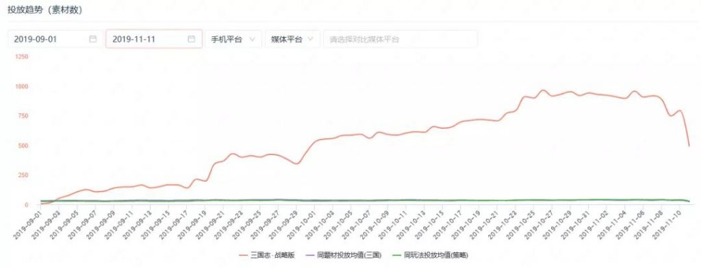 博彩運營,博彩推廣,博彩宣傳