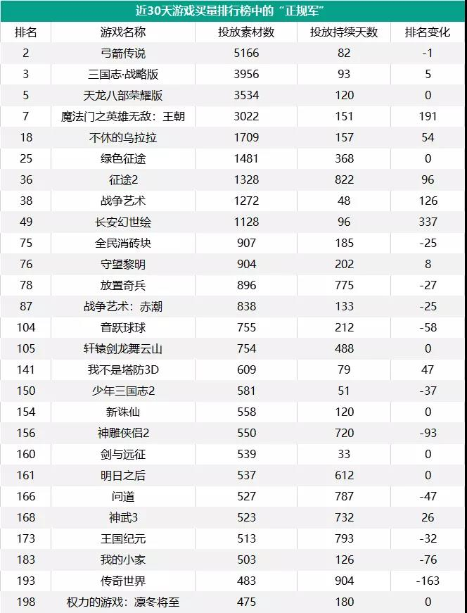 博彩運營,博彩推廣,博彩宣傳