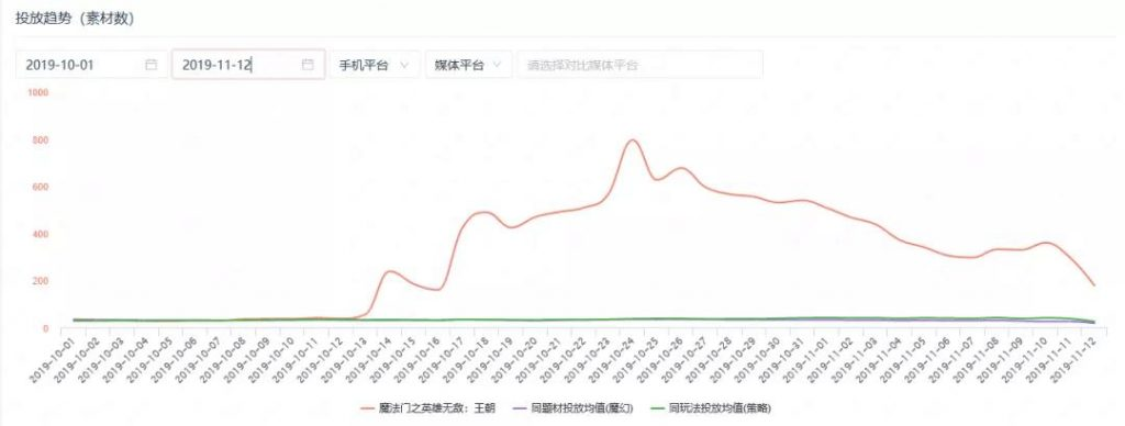 博彩運營,博彩推廣,博彩宣傳