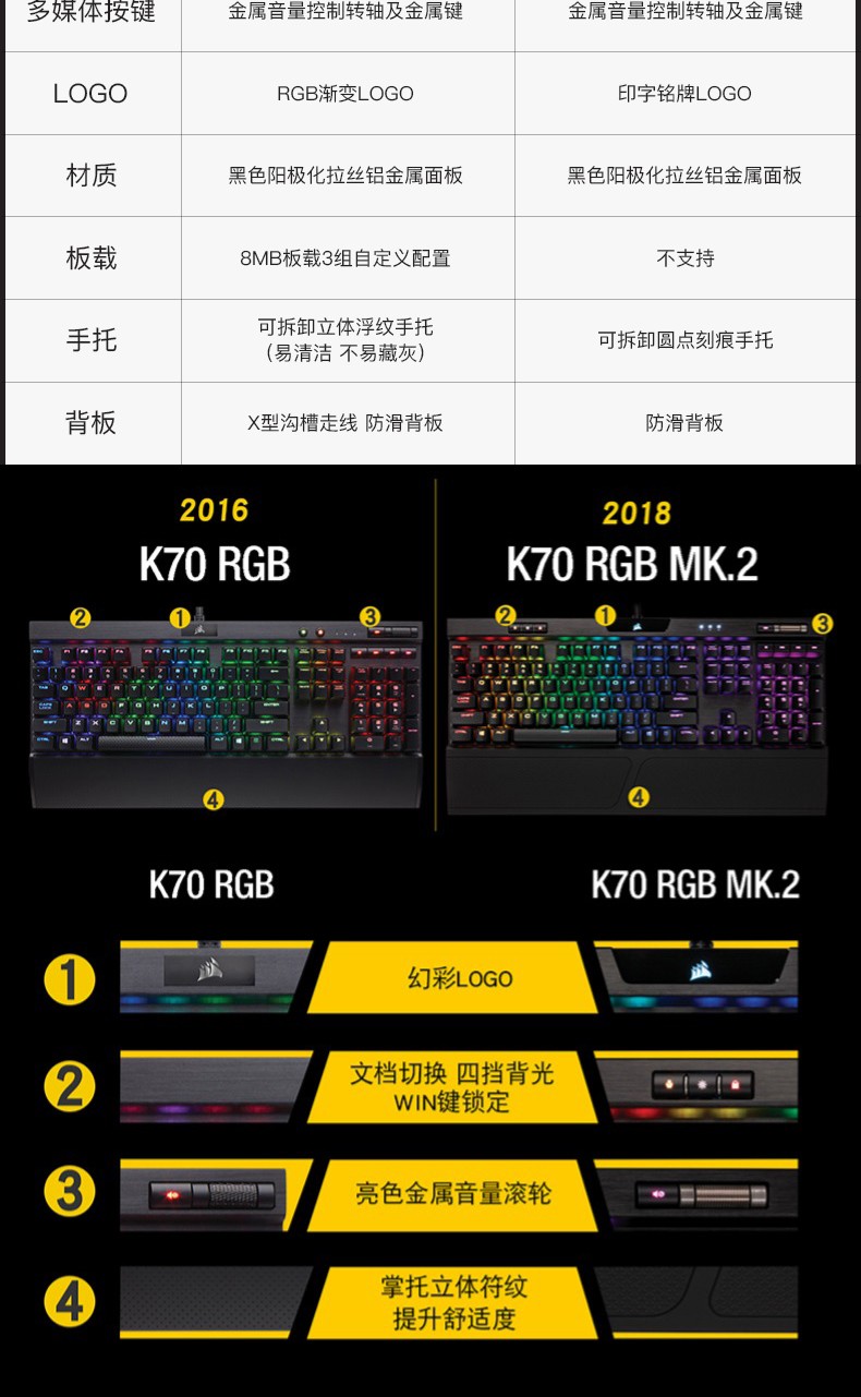 Eb Technology游戏电脑 首页 海盗船k70 Rgb Mk 2 樱桃 银轴 顶级游戏机械键盘