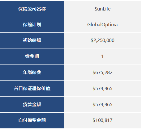 思福中国