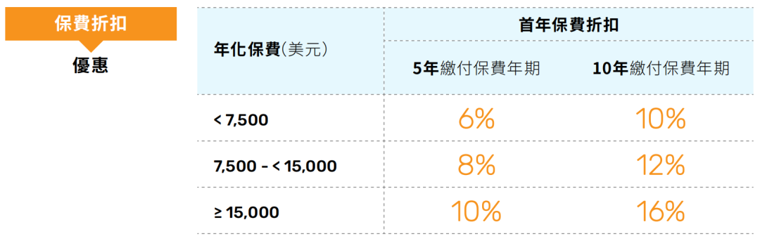 思福中国