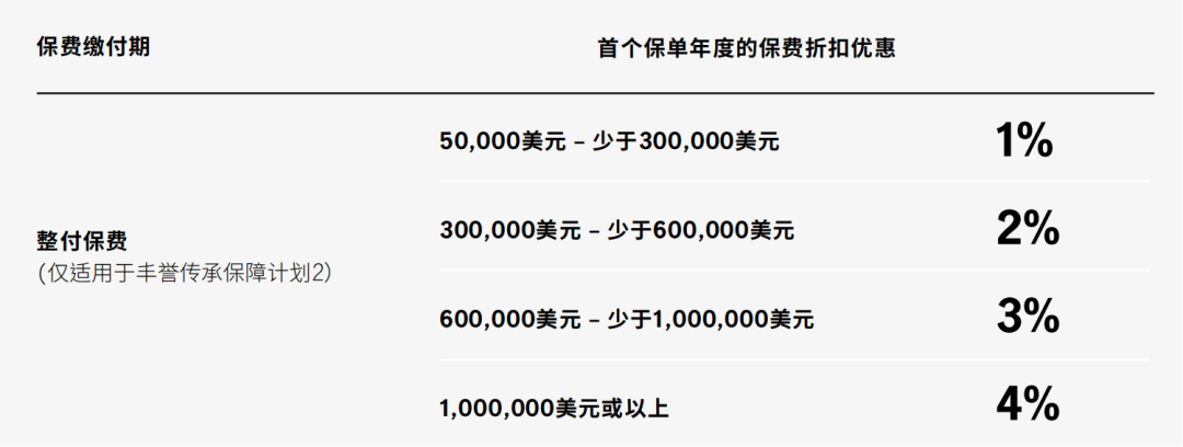 思福中国