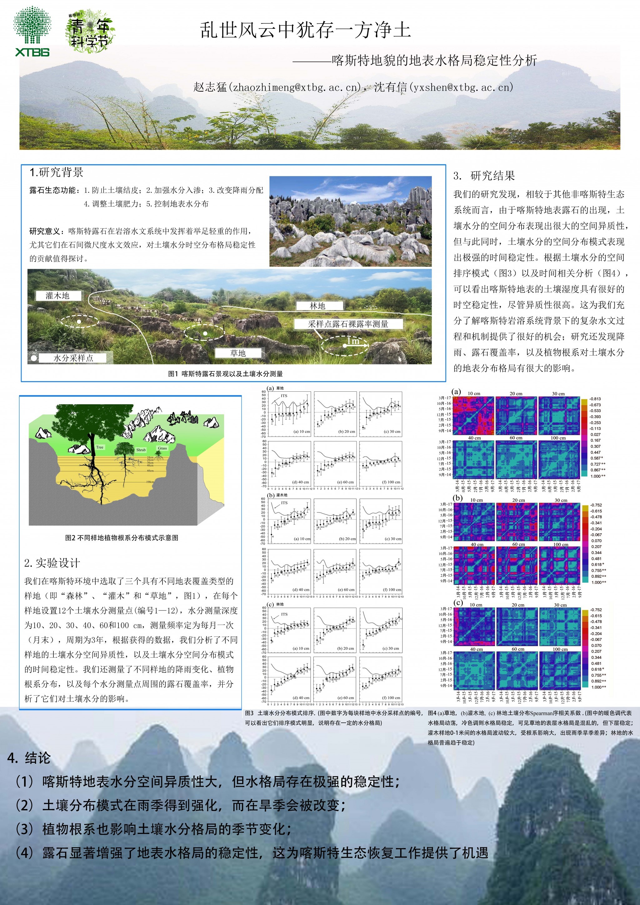 乱世风云中犹存一方净土-喀斯特地貌的地表水格局稳定性分析（作者：赵志猛）