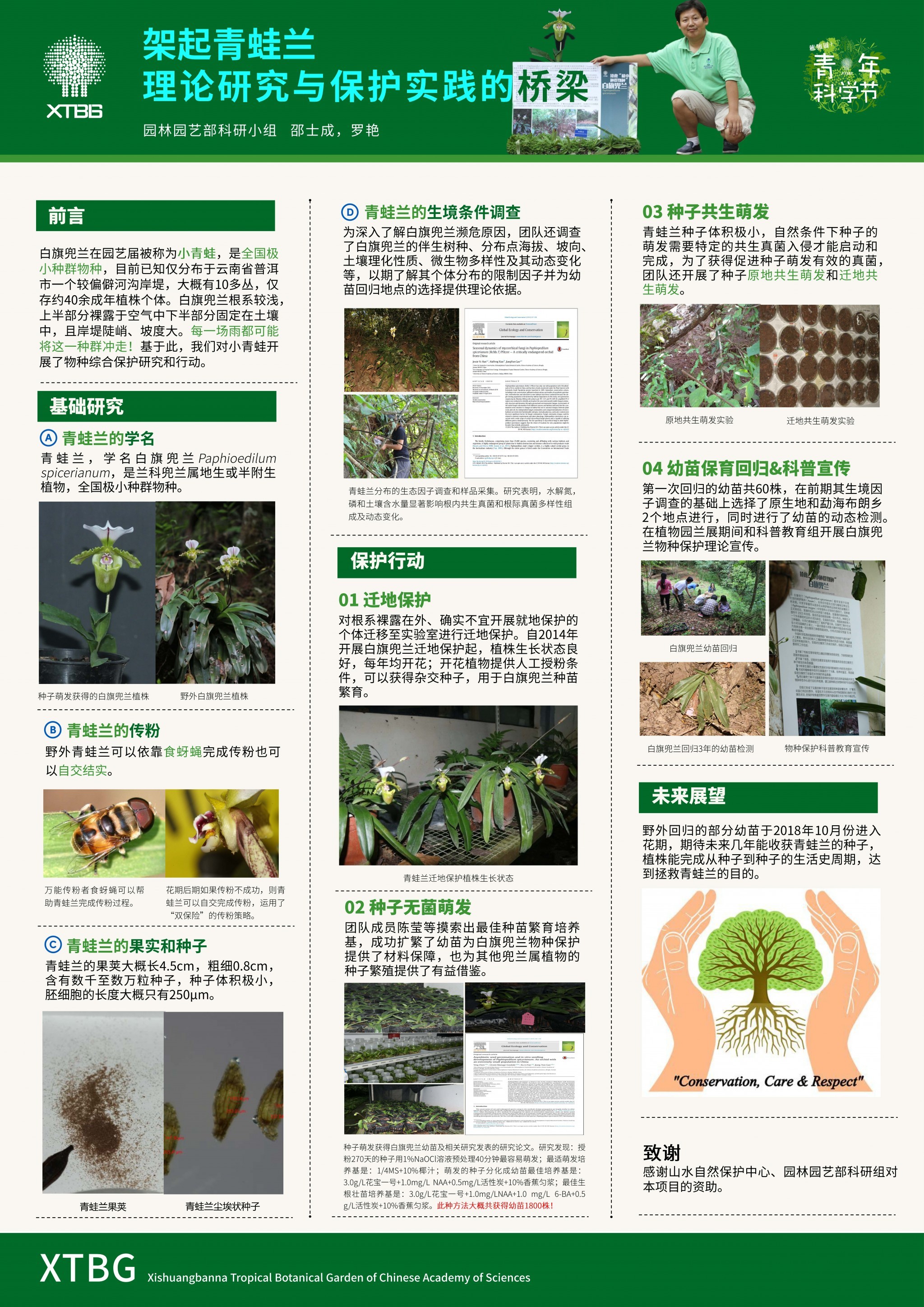 架起青蛙兰-理论研究与保护实践的桥梁（作者：邵士成&罗艳）